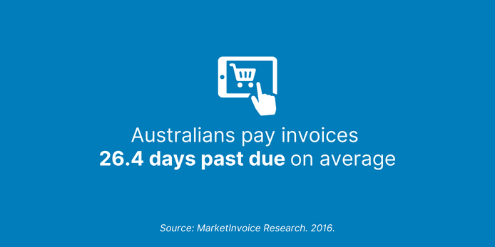 Australians pay invoices 26.4 days past due on average
