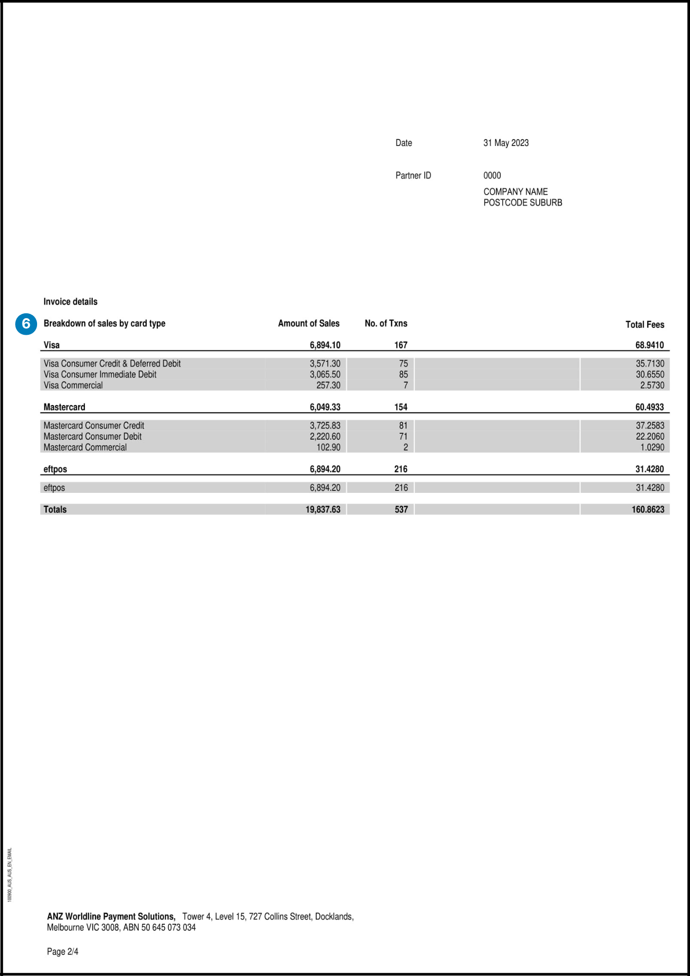 Image 2 for billing notice