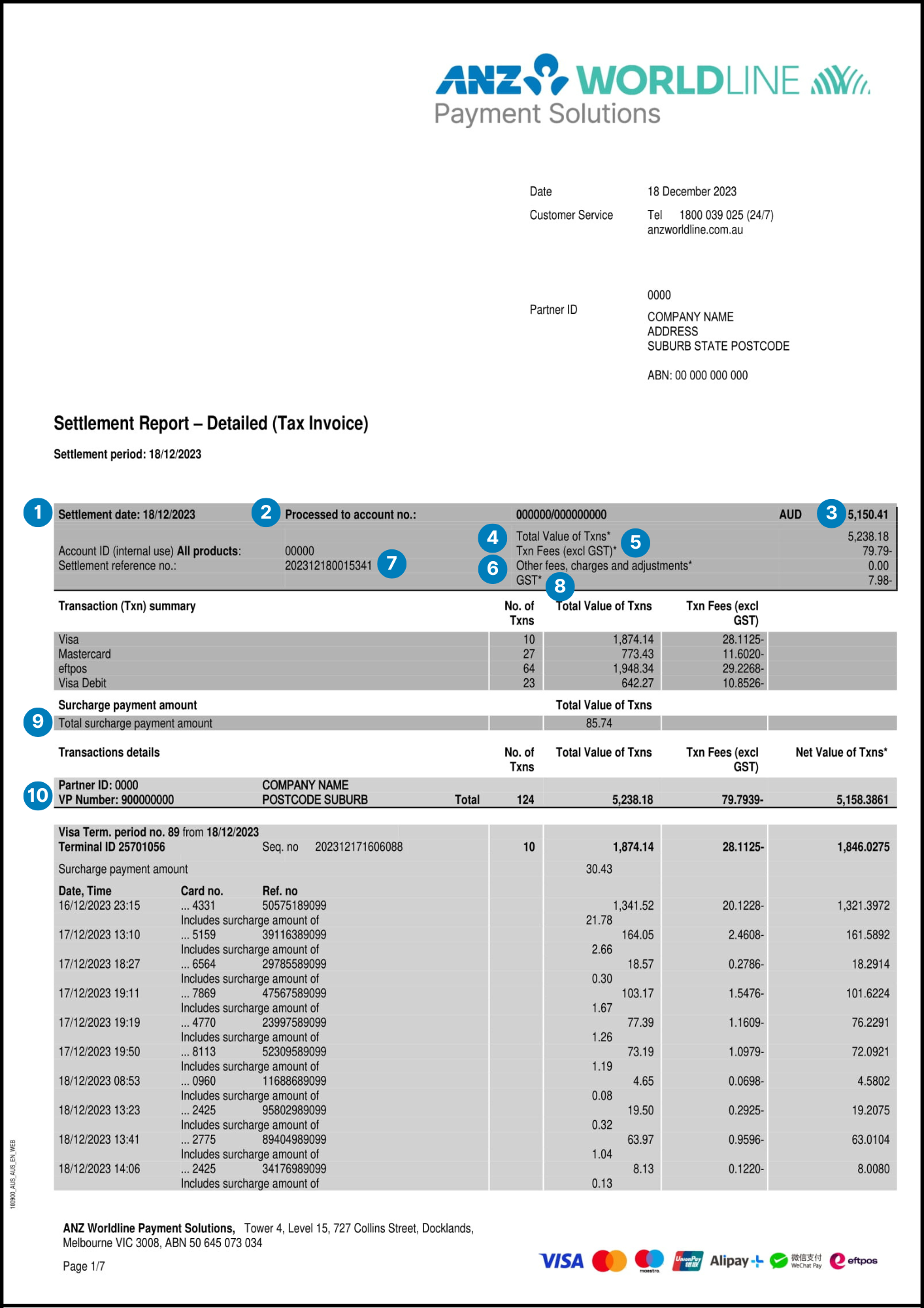 Settlement report detailed