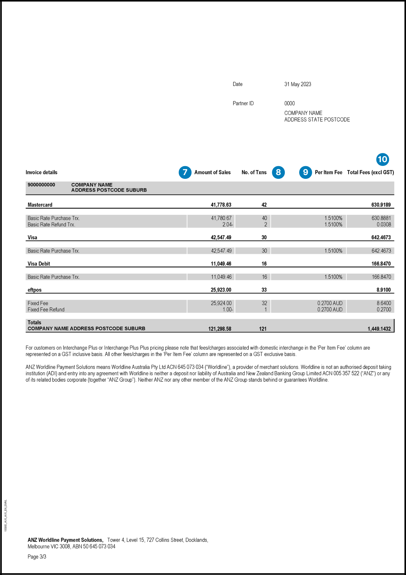 Image 3 for billing notice